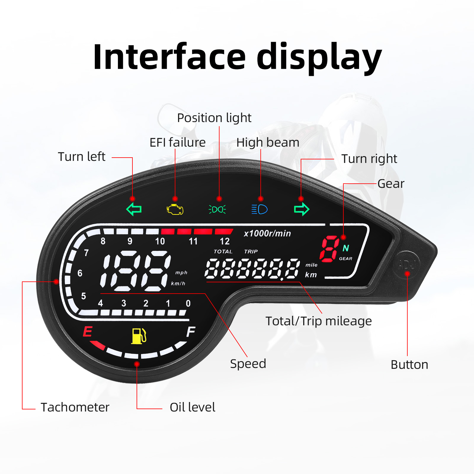 عداد سرعة رقمي LED للدراجات ال - مراجعة Motorcycle Gear And Accessories وسعره